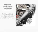 ONOLA Sentinel Chronograph Automatic Mechanical Watch for Men | 46mm Square Case